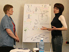 Seminar-training The First among equals: the keys to effective management, May 28-31,  2007, Novosibirsk