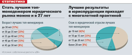 hspace=10